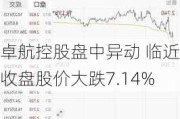 卓航控股盘中异动 临近收盘股价大跌7.14%