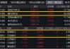 银行ETF（512800）微跌0．7%，继续彰显强韧性！高股息+强业绩+地产企稳预期，年内关注三重交易逻辑