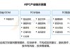 AI PC成行业新动能  PC产业链闻风而动