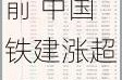 基建股早盘涨幅居前 中国铁建涨超5%中国中铁涨超4%