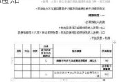 赫美集团:关于召开2024年第四次临时股东大会的通知