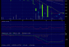 茂盛控股(00022.HK)年度收益约1.769亿港元 同比大幅增长40%