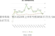 歌华有线：预计2024年上半年亏损3858.51万元-5668.67万元