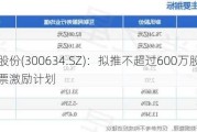 彩讯股份(300634.SZ)：拟推不超过600万股限制性股票激励计划