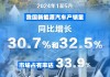 极兔速递-W(01519.HK)：第二季度包裹量达到59.83亿件 同比增长30.7%