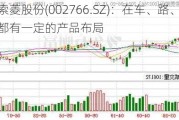 索菱股份(002766.SZ)：在车、路、云端都有一定的产品布局