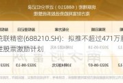 统联精密(688210.SH)：拟推不超过471万股限制性股票激励计划