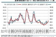 如何计算CPI平减指数？这种计算方式对经济分析有何影响？