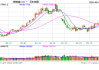 光大期货农产品类日报6.20