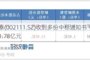 威海广泰(002111.SZ)收到多份中标通知书 中标金额合计约1.78亿元