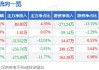 必易微（688045）盘中异动 股价振幅达10.71%  上涨8.36%（06-17）