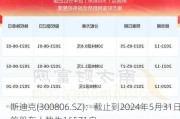 斯迪克(300806.SZ)：截止到2024年5月31日的股东人数为16571户