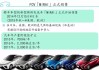 丰田汽车：提高电动汽车电池产量 7 月 26 日