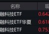 纽勤盘中异动 早盘大幅上涨5.02%报17.16美元