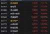 午评：港股恒指涨0.49% 恒生科指涨0.61%金银铜板块集体爆发