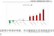 指数预计将逐步修复，关注量能放大及高股息资金流向