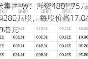 小米集团-W：斥资4801.75万港元回购280万股，每股价格17.04-17.20港元