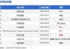 立基工程控股(01690)：2024年10月3日耗资14.55万港元回购194万股