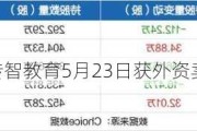 沪深股通|传智教育5月23日获外资卖出0.12%股份