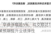 龙源电力：早盘涨幅超5%，成交额达1.28亿港元，电改政策预期提升业绩弹性