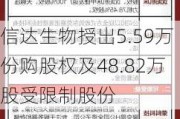 信达生物授出5.59万份购股权及48.82万股受限制股份