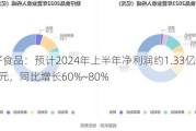 劲仔食品：预计2024年上半年净利润约1.33亿元~1.5亿元，同比增长60%~80%