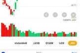 腾亚精工最新股东户数环比下降8.38%