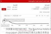 汉国置业(00160.HK)：The Bauhinia Hotels Group Japan 2拟约9360万港元出售日本物业