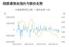 沪深股通|金圆股份8月2日获外资买入0.06%股份