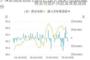 沪深股通|金圆股份8月2日获外资买入0.06%股份