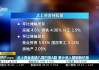 北上资金重点扫货四大行业 连续8周买入4只潜力股