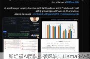 斯坦福AI团队抄袭风波：Llama3-V模型真实性受质疑