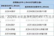 北矿科技：2024年半年度净利润约4911万元 同比增加9.44%