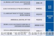 如何理解“投资信用”在金融市场中的重要性？投资信用对投资策略有何影响？