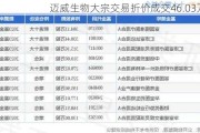 迈威生物大宗交易折价成交46.03万股