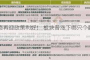 跨境电商再迎政策利好！ 板块普涨下哪只个股直接受益？