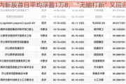 年内新股首日平均浮盈1万8，“无脑打新”又回归了？