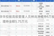 申华控股高级管理人员林尚涛增持5万股，增持金额5.75万元