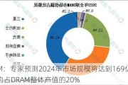 HBM：专家预测2024年市场规模将达到169亿美元 约占DRAM整体产值的20%