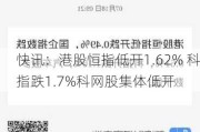 快讯：港股恒指低开1.62% 科指跌1.7%科网股集体低开