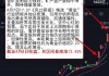 【风口解读】黄金板块调整福达合金收跌5.13%，机构分析金价中长期支撑