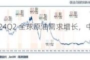 民生证券：24Q2 全球原油需求增长，中国需求下滑引担忧