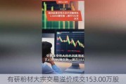 有研粉材大宗交易溢价成交153.00万股