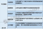 特一药业：拟回购不低于7000万元且不超过1.2亿元公司股份