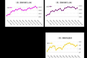 光大期货：7月15日软商品日报