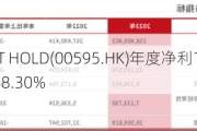 AV CONCEPT HOLD(00595.HK)年度净利1.09亿港元 同比增长168.30%