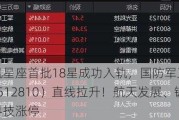 千帆星座首批18星成功入轨，国防军工ETF（512810）直线拉升！航天发展、铖昌科技涨停