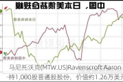 马尼托沃克(MTW.US)R***enscroft Aaron H.增持1,000股普通股股份，价值约1.26万美元