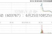 中马传动（603767）：6月25日10时25分触及涨停板