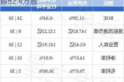 先声药业9月11日斥资494.04万港元回购82.4万股